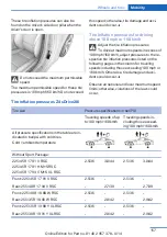 Предварительный просмотр 157 страницы BMW Z4 2014 Owner'S Manual