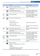 Предварительный просмотр 189 страницы BMW Z4 2014 Owner'S Manual