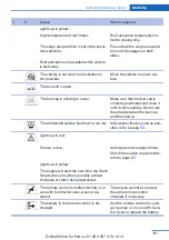 Предварительный просмотр 191 страницы BMW Z4 2014 Owner'S Manual