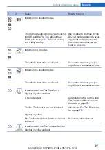 Предварительный просмотр 197 страницы BMW Z4 2014 Owner'S Manual