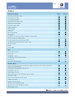 Предварительный просмотр 4 страницы BMW Z4 Roadster 2.0i Specifications