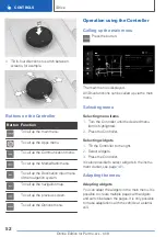 Preview for 52 page of BMW Z4 Roadster Owner'S Handbook Manual