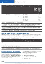 Preview for 122 page of BMW Z4 Roadster Owner'S Handbook Manual