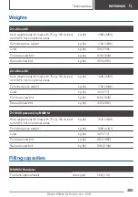 Preview for 325 page of BMW Z4 Roadster Owner'S Handbook Manual