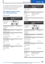 Preview for 255 page of BMW Z4 Owner'S Manual