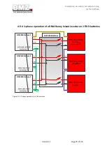 Предварительный просмотр 71 страницы BMZ ESS 7.0 Operating Manual