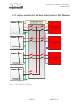 Предварительный просмотр 72 страницы BMZ ESS 7.0 Operating Manual