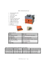 Предварительный просмотр 3 страницы BN Products AIRMATIC DBD Series Manual