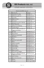 Preview for 15 page of BN Products BNCE-20-24V SN Operation & Instruction Manual