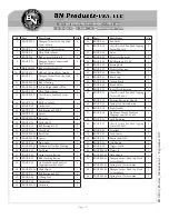 Preview for 7 page of BN Products BNCE-50 Operation & Instruction Manual