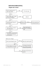 Preview for 19 page of BN Products BNG5500iE Operation Manual