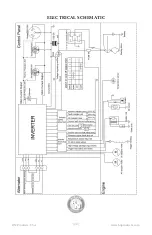 Preview for 20 page of BN Products BNG5500iE Operation Manual