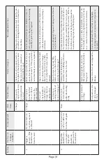 Предварительный просмотр 9 страницы BN Products BNT-25X Operating Manual