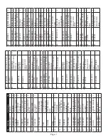 Preview for 7 page of BN Products DIAMOND DBD-20M Handling Instructions Manual