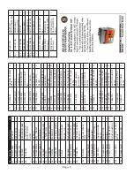 Preview for 8 page of BN Products DIAMOND DBD-20M Handling Instructions Manual