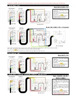 Preview for 2 page of BN Thermic CS-7 Instructions