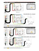 Preview for 3 page of BN Thermic CS-7 Instructions