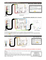 Preview for 4 page of BN Thermic CS-7 Instructions