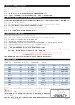 Preview for 2 page of BN Thermic MD3 Series Instructions