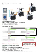 Preview for 10 page of BN Thermic OUH2 Series Instructions Manual