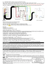 Preview for 4 page of BN Thermic RH-30 Instructions