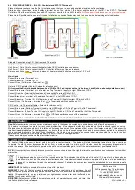 Preview for 4 page of BN Thermic SCHG-45 Instructions