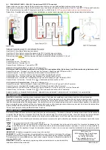 Preview for 4 page of BN Thermic SMH-45 Instructions