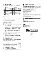 Preview for 3 page of BN Thermic U16c User Manual