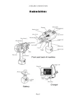 Preview for 3 page of BN BNT-40 Operating Instructions Manual