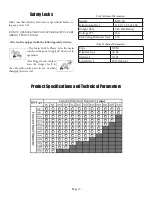 Preview for 5 page of BN BNT-40 Operating Instructions Manual