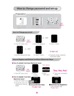 Preview for 2 page of BNB Solutions Everlock BDS312 User Manual