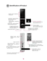 Preview for 12 page of BNB Solutions Everlock BDS312 User Manual