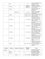 Preview for 32 page of BNC 525 Operating Manual