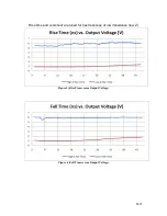 Preview for 62 page of BNC 575 Series Operating Manual