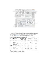 Предварительный просмотр 16 страницы BNC RTSA 7500 Programmer'S Manual