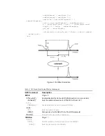 Предварительный просмотр 19 страницы BNC RTSA 7500 Programmer'S Manual