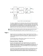 Предварительный просмотр 21 страницы BNC RTSA 7500 Programmer'S Manual