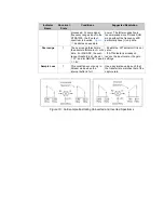 Предварительный просмотр 41 страницы BNC RTSA 7500 Programmer'S Manual