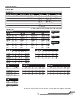 Предварительный просмотр 7 страницы BNF Blade 300 X (French) Manuel D'Instructions