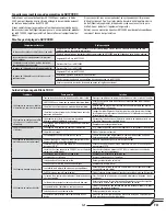 Предварительный просмотр 13 страницы BNF Blade 300 X (French) Manuel D'Instructions