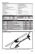 Preview for 3 page of BNF Blade Fusion 270 Instruction Manual