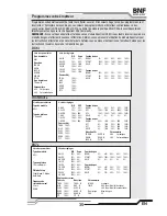 Предварительный просмотр 35 страницы BNF Blade MCP X BL Instruction Manual