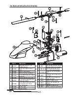 Предварительный просмотр 42 страницы BNF Blade MCP X BL Instruction Manual