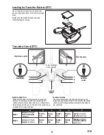 Preview for 5 page of BNF Blade mCP Instruction Manual