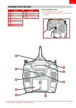 Preview for 7 page of BNF DX6E Instruction Manual