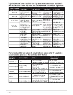 Предварительный просмотр 17 страницы BNF UMX Radian Instruction Manual