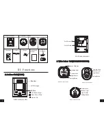 Предварительный просмотр 3 страницы Bnoto K-02C Instruction Manual