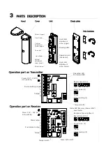 Предварительный просмотр 3 страницы BNT PRO-100Q Installation Manual