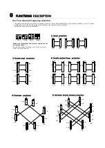 Предварительный просмотр 8 страницы BNT PRO-100Q Installation Manual