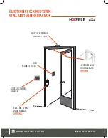 Предварительный просмотр 14 страницы BOA 69-EFL-3-304LOCK Manual